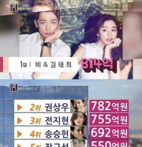 南韩娱乐圈可靠的爆料,独家爆料背后的真实故事